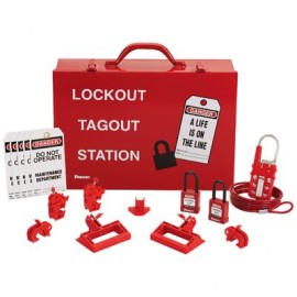 kit de bloqueo panduit penergia y panel de distribucion